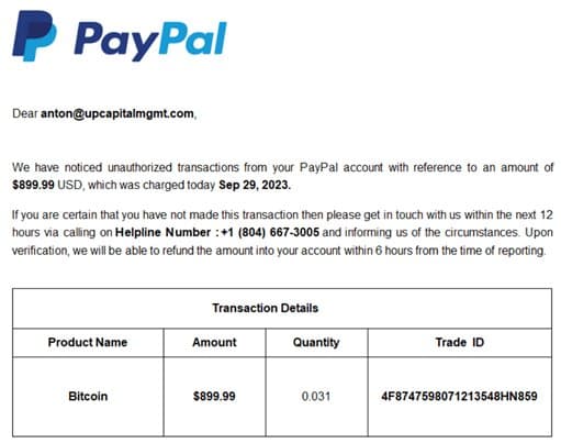 Fraud Alert — chart 1